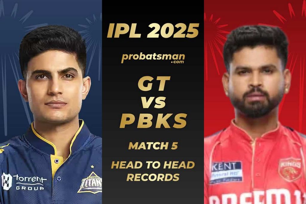 That Will Win IPL 2025? Predictions & Betting Chances for All Teams